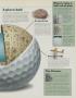 Page: - 85 | Golf Digest
