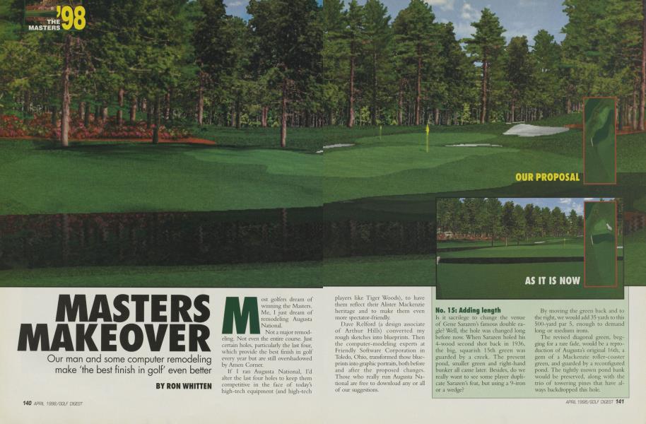 MASTERS MAKEOVER