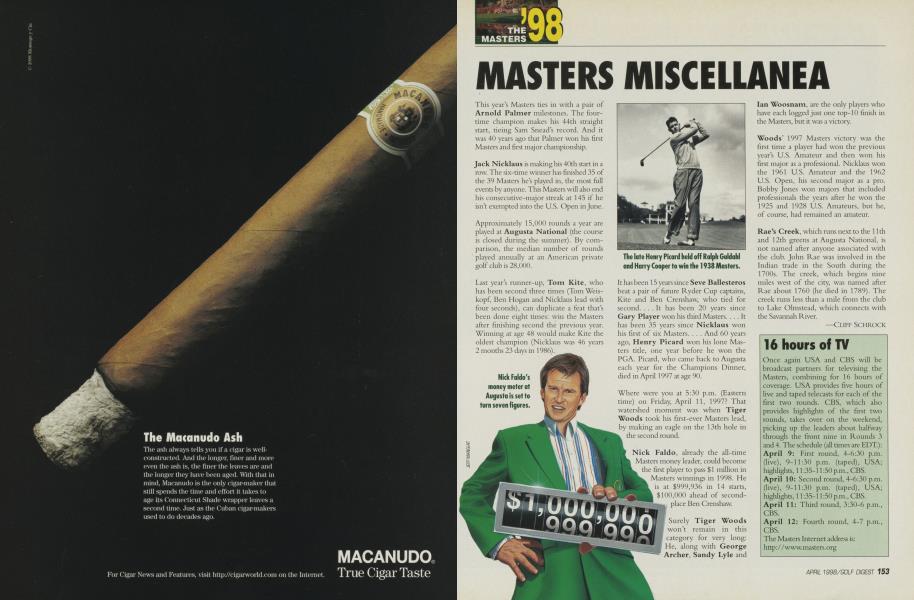MASTERS MISCELLANEA