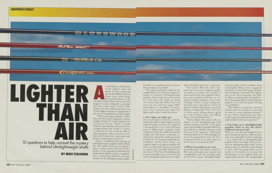 LIGHTER THAN AIR