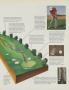Page: - 115 | Golf Digest