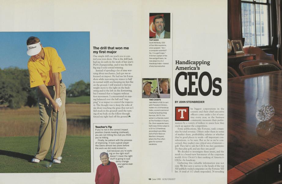 Handicapping America’s CEOs