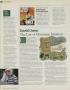 Page: - 24 | Golf Digest