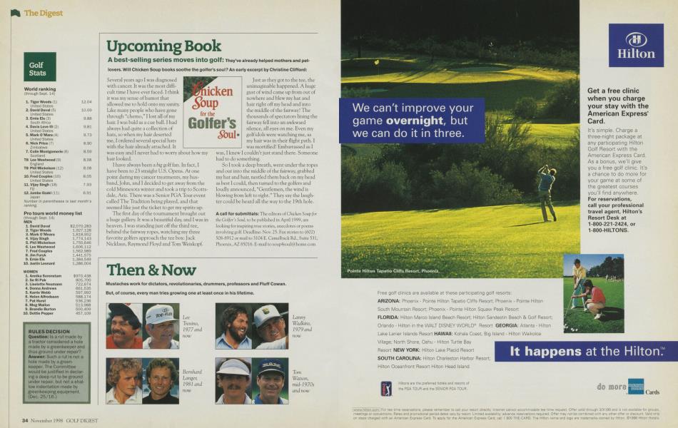 Golf Stats