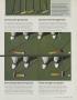 Page: - 75 | Golf Digest