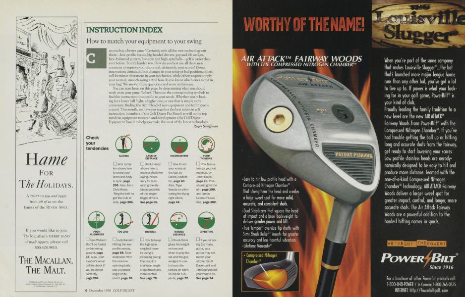 INSTRUCTION INDEX