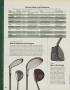 Page: - 126 | Golf Digest