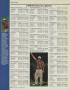 Page: - 148 | Golf Digest