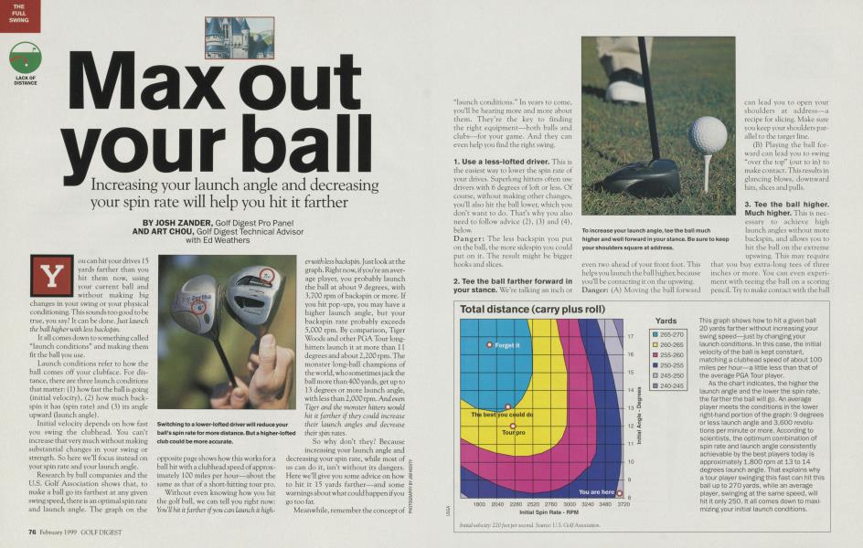 Max out your ball