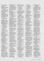 Page: - 168e | Golf Digest