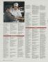 Page: - 224 | Golf Digest
