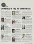 Page: - 145 | Golf Digest