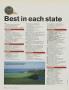 Page: - 170 | Golf Digest
