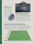 Page: - 270 | Golf Digest