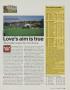 Page: - 149 | Golf Digest