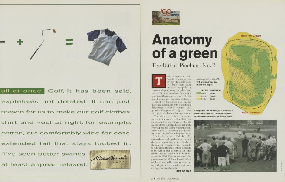 Anatomy of a green