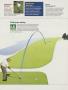 Page: - 191 | Golf Digest