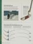 Page: - 208 | Golf Digest