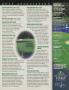 Page: - 207 | Golf Digest