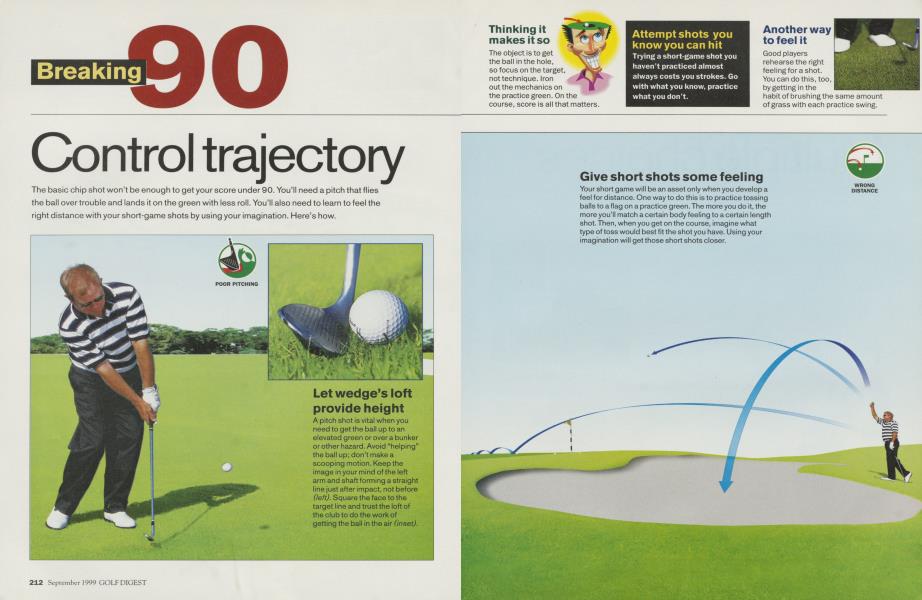 Control trajectory
