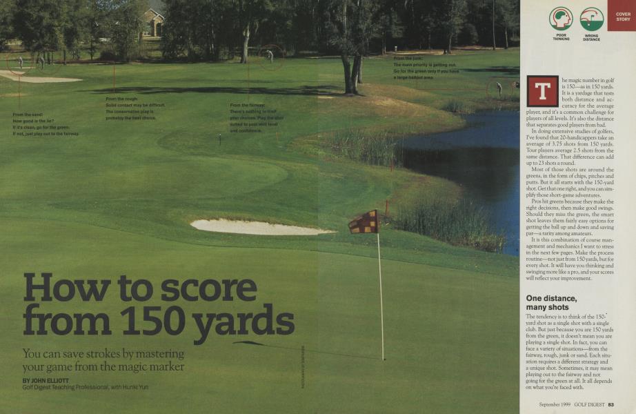 How to score from 150 yards