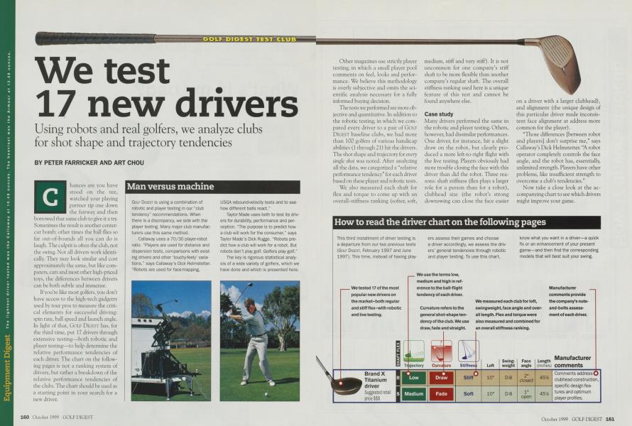 We test 17 new drivers