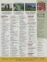 Page: - 155b | Golf Digest