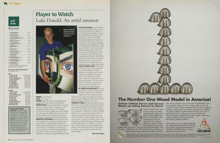 Luke Donald: An artful amateur