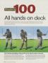 Page: - 134 | Golf Digest