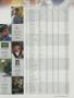 Page: - 171 | Golf Digest