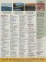 Page: - 190c | Golf Digest