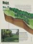 Page: - 158 | Golf Digest