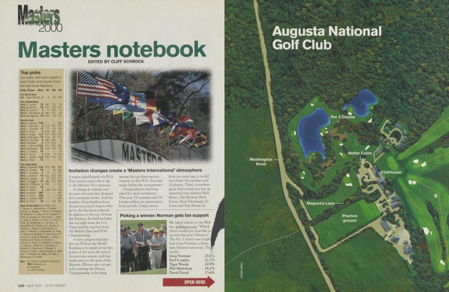 Augusta National Golf Club