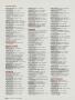 Page: - 187a | Golf Digest