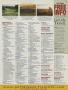 Page: - 187d | Golf Digest