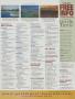 Page: - 233f | Golf Digest