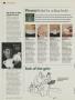 Page: - 36 | Golf Digest