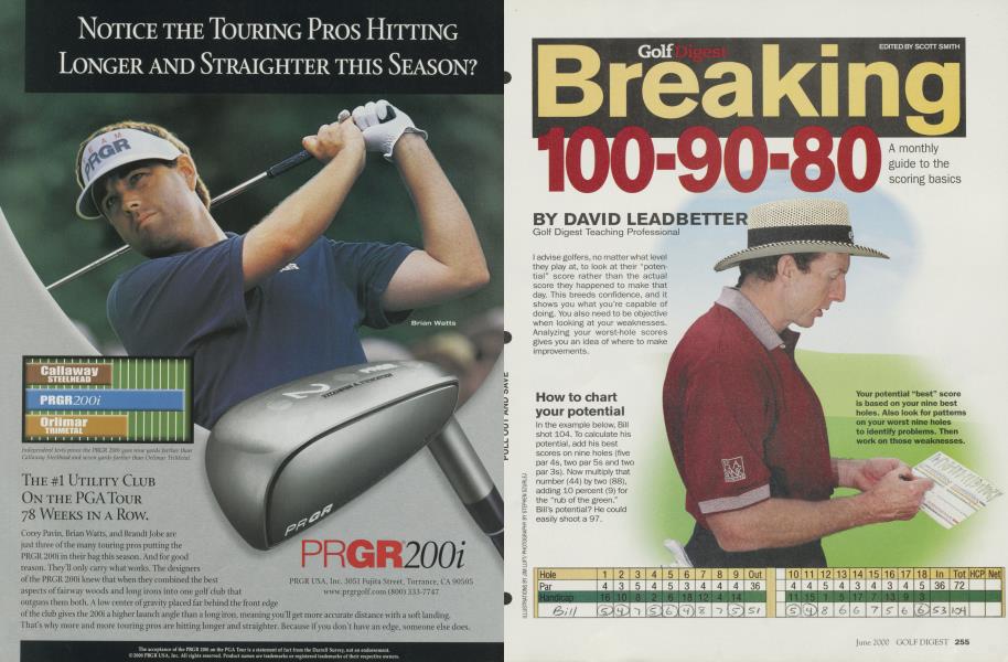 Breaking 100-90-80