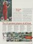 Page: - 169 | Golf Digest