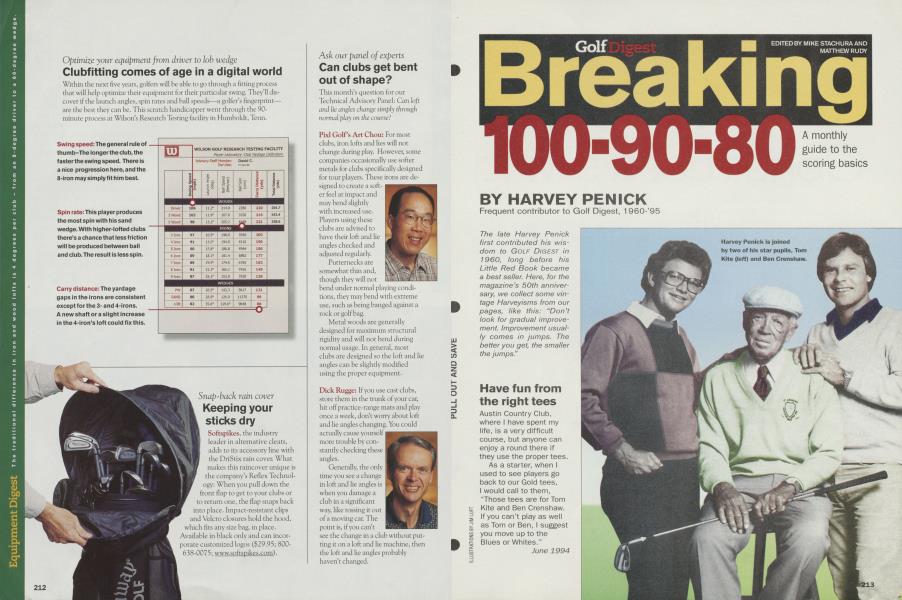 Breaking 100-90-80