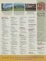 Page: - 127b | Golf Digest