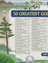 Page: - 83 | Golf Digest