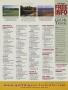 Page: - 139 | Golf Digest