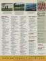 Page: - 121 | Golf Digest