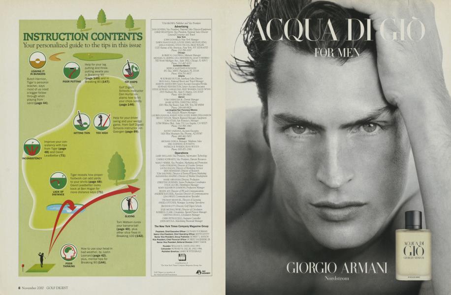 INSTRUCTION CONTENTS