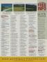 Page: - 171 | Golf Digest