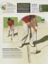 Page: - 183 | Golf Digest