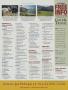 Page: - 125 | Golf Digest