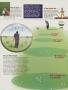 Page: - 135 | Golf Digest