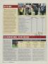 Page: - 146 | Golf Digest